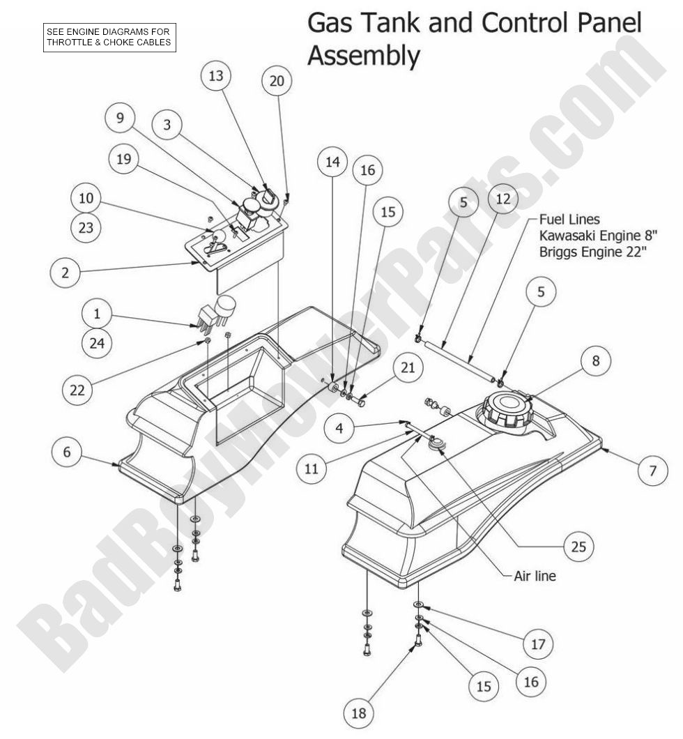 965 - Bad Boy Mower Parts Lookup > 2014 > MZ > Gas Tank and Control Panel Assembly